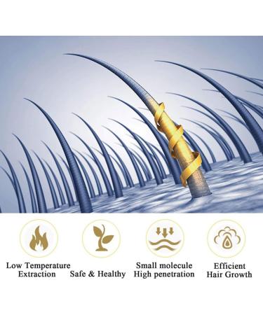 Hair Growth Serum Spray Hair Growth Accelerator Wild Growth Hair Ginger Oil for Hair Loss Treatments 20ML hair loss treatments - Buy Online on SooperMarket.com