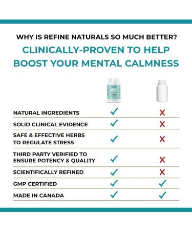 Refine Natural Stress Relief Supplement with L-Theanine and Herbals | Relaxation Support with Lemon Balm Extract St John's Wort | Calming Herbal Sleep for Adults Non-GMO 60 Vegetarian Capsules for Men and Women Made in Canada - Buy Online on SooperMarket.com