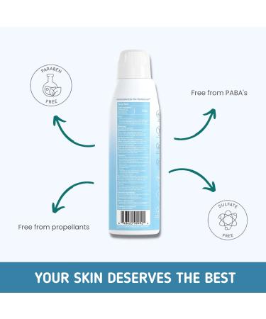 Florida Glow Coconut Scented SPF 15 Spray Sunscreen 2-Pack | Lightweight & Quick Drying | Broad Spectrum UVA/UVB Protection | Oxybenzone & Octinoxate Free - Buy Online on SooperMarket.com