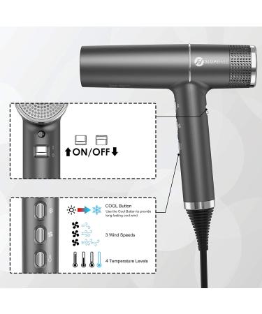 Slopehill Hair Dryer with Brushless Motor, Microfilter, Oxy Active Technology and LED Display (Gray) - Buy Online on SooperMarket.com