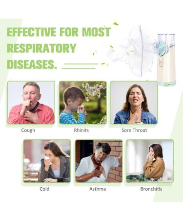 Portable Handheld Mesh Nebulizer for Kids and Adults - Travel and Home Use | Includes Mouthpiece and Replacement Accessories - Buy Online on SooperMarket.com
