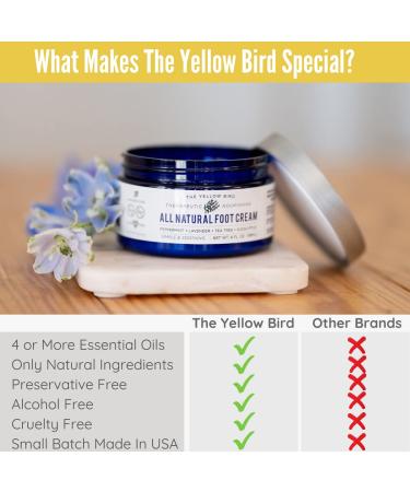 The Yellow Bird Foot Cream & Charcoal Scrub Set - Buy Online on SooperMarket.com