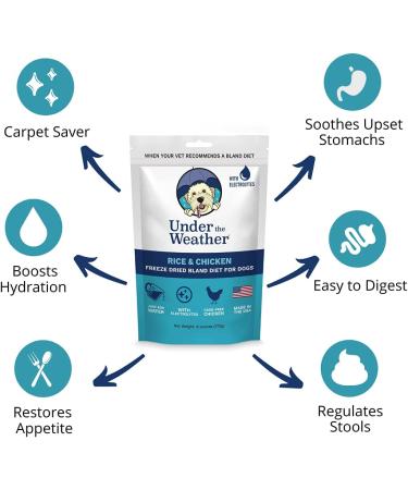 Under the Weather Easy to Digest Bland Dog Food Diet for Sick Dogs with Electrolytes - Gluten Free, All Natural, Freeze Dried - 6 Pack of Rice, Chicken & Bone Broth 6oz - Buy Online on SooperMarket.com