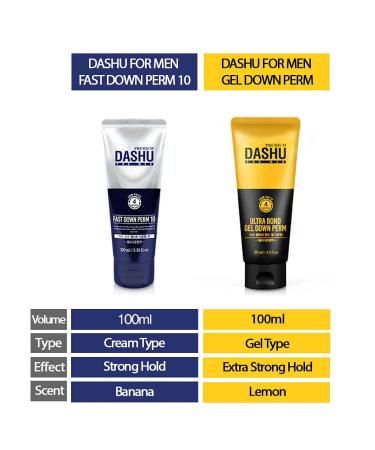 DASHU Premium Fast Down Perm 3.5oz - Instant Shine & Elasticity - Buy Online on SooperMarket.com