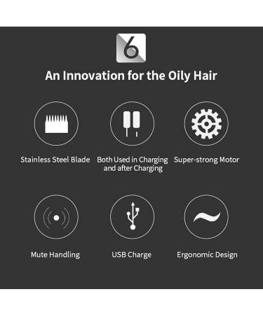 Professional Cordless Hair Clippers for Men - Rechargeable USB Adjustable Trimmer Set for Home Salon & Barbershop - Buy Online on SooperMarket.com