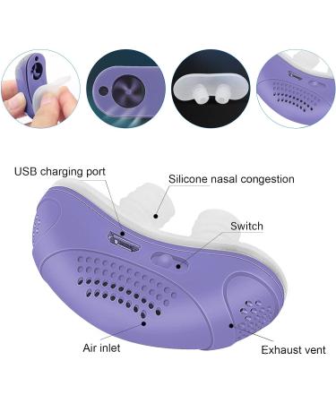 Electric Anti-Snoring Device for Effective Relief | Comfortable Reusable Solution for Men and Women - Buy Online on SooperMarket.com