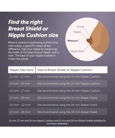 Elvie Nipple Cushions (2 x 19mm) Fitting in Elvie Pump and Elvie Stride | Enhance fit for Improved Suction Comfort and Efficiency. Available in 15 mm 17 mm 19 mm  - Buy Online on SooperMarket.com