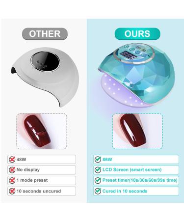 Janolia 86W LED UV Nail Dryer Lamp - Professional Gel Nail Lamp with Sensor & LCD Display - Perfect for Fingernail & Toenail Designs - 4 Timer Settings - Ideal for All Gel Nails - Buy Online on SooperMarket.com