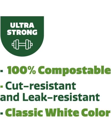 125-Pack 9 Inch Eco-Friendly Compostable Paper Plates - Heavy-Duty Sugarcane, Disposable, White - 125 Count - Buy Online on SooperMarket.com