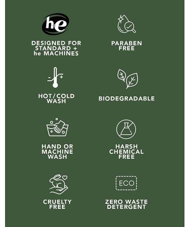 Laundry Detergent Sheets - Hypoallergenic Eco-Friendly Biodegradable & Cruelty-Free - Travel Friendly (Unscented 80 Loads - Buy Online on SooperMarket.com