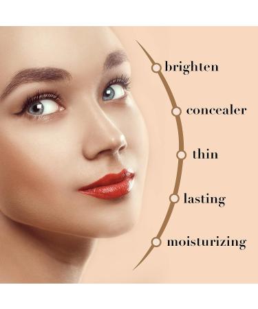 NUEDSFXO Mushroom Head Air Cushion CC Cream - Moisturizing Concealer BB Cream for All Skin Types - Long Lasting, Matte Makeup Base with Mushroom Applicator - Even Skin Tone (Natural Color) - Buy Online on SooperMarket.com