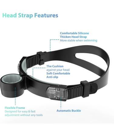 ZABERT SNK92 Swimming Snorkel - Fast-Adjust Head Strap - Front Center Design - Adult/Youth/Kids Age 8+ - Black - Buy Online on SooperMarket.com