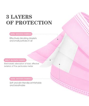 CB-Beautiful 100 Pcs Pink Disposable 3 Ply Earloop Face Masks for Adults - Buy Online on SooperMarket.com