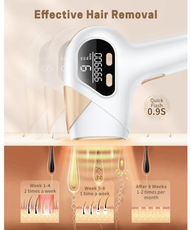 Buy Latest 3 in 1 IPL Hair Removal Device - 999 900 Pulses 9 Energy Levels Pain-Free | Best for Men & Women - Face Armpits Legs Body - Buy Online on SooperMarket.com