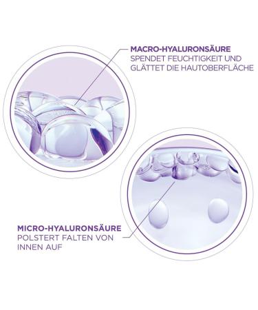 L'Or al Paris Hyaluron Night Cream - Anti-Aging Facial Care with Hyaluronic Acid | Revitalift Filler 50ml - Moisture & Anti-Wrinkle Effect Ships Worldwide - Buy Online on SooperMarket.com