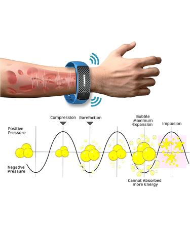 Matteo Ultrasonic Body Shape Wristband: Lymph Detox Magnetic Bracelet for Men and Women - Black - Buy Online on SooperMarket.com