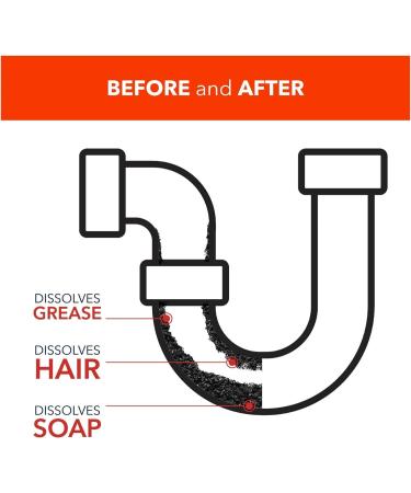 Spear & Jackson Multi-Purpose Sink & Drain Unblocker 5 Litre and 750 ml Clears Blocked Drains - Buy Online on SooperMarket.com