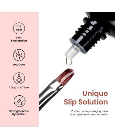 Beetles Poly Nail Extension Gel Starter Kit | Clear Pink Colors | UV Light Set | All in One Builder Gel Set - Buy Online on SooperMarket.com