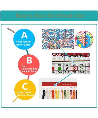 Gnomes Stamped Cross Stitch Kit for Beginners - Floral Needlepoint Patterns | Dimensions Needlecrafts Embroidery Kit | Arts and Crafts - Buy Online on SooperMarket.com