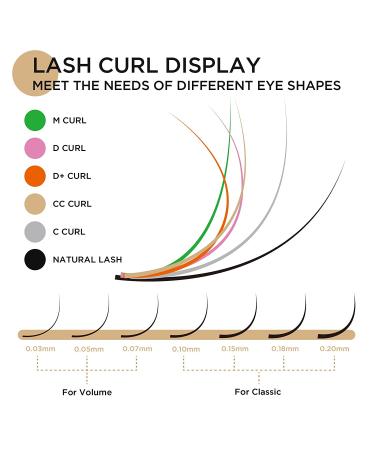 LASHVIEW Individual 0.15-C Mixed Tray Eyelash Extensions 8-15mm - Premium Soft Semi Permanent Lashes for Natural Look - Buy Online on SooperMarket.com