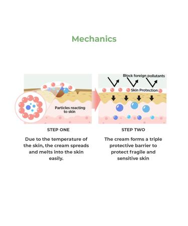 RE:P Nutrinature Calming Cica Cream - 100% Vegan Cruelty-Free & Paraben Free | Hydrating & Soothing Korean Skin Care with Centella Asiatica & Aloe Vera | 1.01 Fl Oz - Buy Online on SooperMarket.com