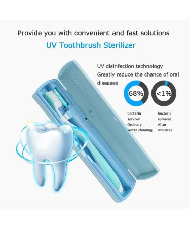 UV-C Portable Intelligent Ultraviolet Toothbrush Disinfection Box Toothbrush Holder USB Charging Type-C Interface Safe and Fast Disinfection Universal Toothbrush (A) - Buy Online on SooperMarket.com