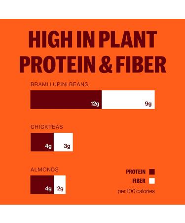 Brami Hot Chili Pepper Lupini Beans Snack | 7g Plant Protein, 0g Net Carbs | Vegan Keto Approved | 8-Pack (5.3 oz) - Buy Online on SooperMarket.com