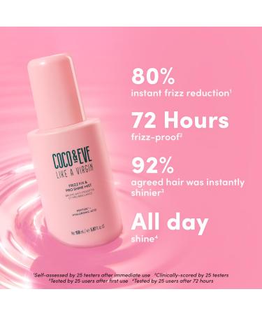 Coco & Eve Frizz Fix & Pro Shine Mist - 72H Frizz Control & Instant Shine | Lightweight Heat Protectant | Moisturizing Smoothing Detangling Spray | For Damaged Hair & All Hair Types (5.07 fl oz) - Buy Online on SooperMarket.com