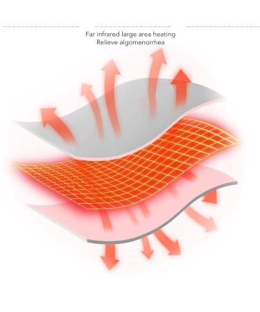 Menstruation Heating Pillows | Fast Heating Adjustable Vibration Massage Waist Belt for Women & Girls - Buy Online on SooperMarket.com