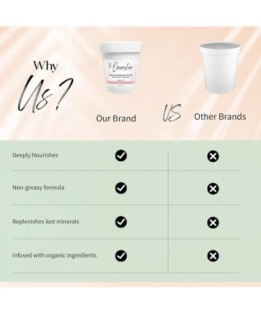 Quencher Ultra Hydrating Body Butter - Moisturizing Lotion for Dry Skin with Shea Butter & Essential Oils | International Shipping - Buy Online on SooperMarket.com
