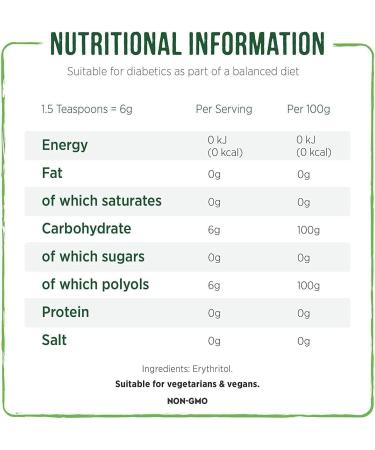 Pure Via Erythritol 2 X 1kg pack Zero Calorie & Keto Friendly Sugar Alternative Non-GMO Certified - Buy Online on SooperMarket.com