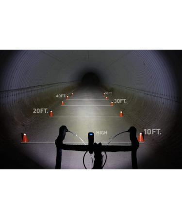 NiteRider Lumina 900 Boost USB Rechargeable Bike Light | Powerful Lumens LED Front Light for MTB, Road & Commuter Bikes | Water Resistant & Easy to Install for Cycling Safety - Buy Online on SooperMarket.com