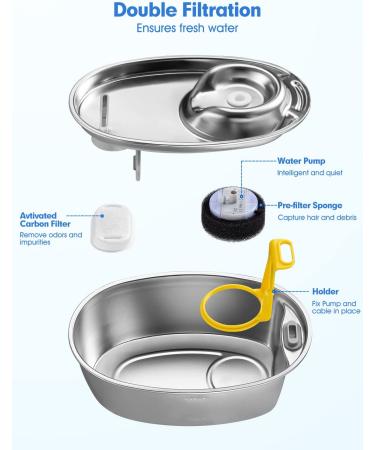 WOPET Stainless Steel Cat Water Fountain 67oz/2L - Silent Pet Drinking Fountain with Filter for Dogs, Cats, Birds, Small Animals - Buy Online on SooperMarket.com