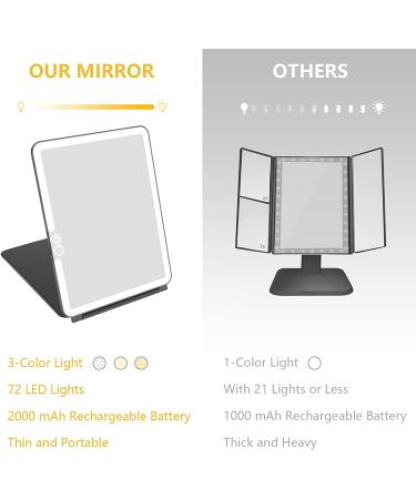 WEILY W137 Folding Travel Mirror | 72 LED Lights | 3 Light Modes | Touch Screen Dimming | USB Rechargeable | Ultra Thin Portable Vanity Mirror | Makeup Mirror Gift for Women (Black) - Buy Online on SooperMarket.com