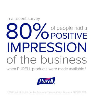 PURELL Advanced Hand Sanitizer Refreshing Gel for Workplaces Clean Scent 2 Liter pump bottle (Pack of 1) 9625-04-EC - Buy Online on SooperMarket.com