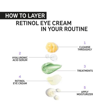 INKEY List Retinol Eye Cream 15ml - Reduce Wrinkles & Fine Lines - Buy Online on SooperMarket.com