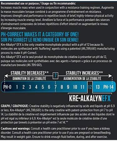 EFX Sports Kre-Alkalyn Powder 500g PH-Correct Creatine Monohydrate | Multi-Patented Formula Gain Strength Build Muscle & Enhance Performance Cherry Bomb 500 gram Cherry Bomb 500 g (Pack of 1) - Buy Online on SooperMarket.com