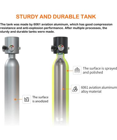 Mini Scuba Tank: 6-12 Minutes of Diving Oxygen | Inflatable Diving Equipment for Underwater Exploration | Green - Buy Online on SooperMarket.com