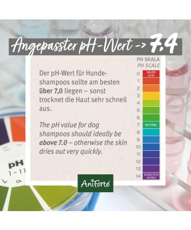 AniForte Fellharmonie Dog Shampoo Sensitive with Aloe Vera 200ml - Gentle Care for Sensitive Dogs Easy-Combing Fur Dye & Perfume-Free - Buy Online on SooperMarket.com