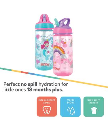 Nuby 2 Pack Iridescent Flip-it Kids On-The-Go Printed Water Bottle with Bite Proof Hard Straw - 18oz / 540 ml 18+ Months 2 pk Prints May Vary Colors May Vary - Buy Online on SooperMarket.com