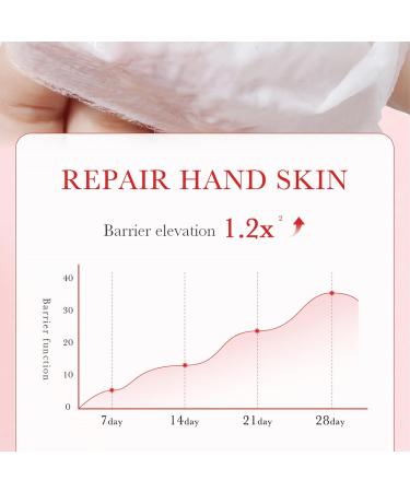 hand care mask - Buy Online on SooperMarket.com