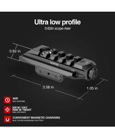 SOLOFISH SL-1107 Green Laser Sight | Low-Profile Tactical Rifle Laser with Picatinny Rail Mount - Magnetic Rechargeable - Buy Online on SooperMarket.com