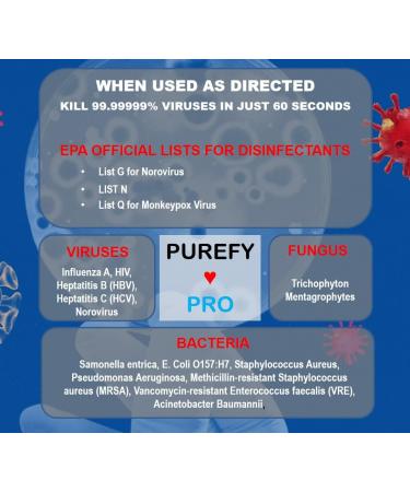 Purefypro Disinfectant Spray - 99.9999% Virus Elimination - Hospital Grade, Unscented, No Residue - 16 Fl Oz (Pack of 2) - Buy Online on SooperMarket.com