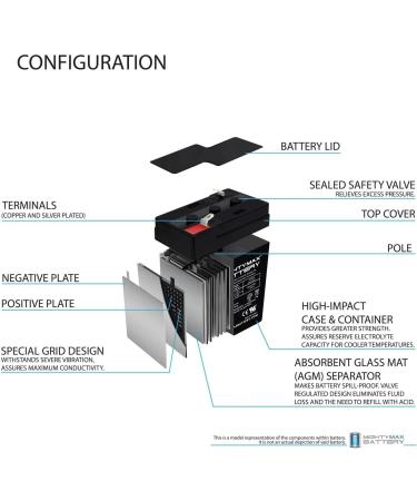 6V 4.5AH SLA Replacement Battery for Black & Decker VEC158BD - Reliable International Shipping - Buy Online on SooperMarket.com