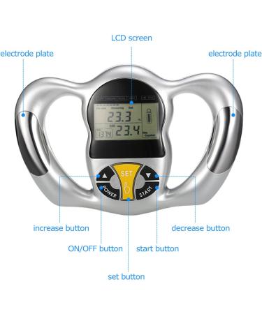 Portable Body Fat Measuring Device - Digital BMI Tester with LCD Screen for Men & Women | Home Health Monitor & Analyzer - Buy Online on SooperMarket.com