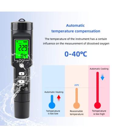 Dissolved Oxygen Meter Professional Digital Pen Type Dissolved Oxygen Test 0.0-40.0mg/L Dissolved Oxygen Detector for for Aquarium Aquaculture - Buy Online on SooperMarket.com