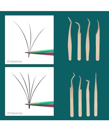 Eyeline 8-Part Eyelash Extension Tweezers Set | Steel Beauty Tools in Pearly Gold - Precision Tweezers for Lash Extensions - Buy Online on SooperMarket.com