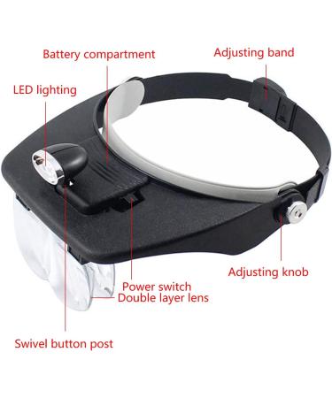 Head Mount Magnifier with LED Lights Headband Magnifier Head-Mounted Glass 1.2X 1.8X 2.5X 3.5X Lens Head Mount Magnifier Jewelers Glasses - Buy Online on SooperMarket.com