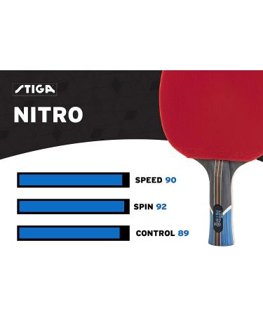 STIGA Nitro Performance Ping Pong Paddle - 6-Ply Light Blade - 2mm Premium Sponge - Anatomic Composite Handle - Buy Online on SooperMarket.com