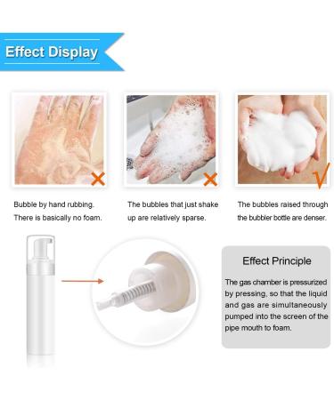 Foam Pump Bottle 200ml/6.8oz Empty Plastic Foam Dispenser Pump Bottle Travel Large Refillable BPA Free Lotion Bottles for Shampoo Shower Hand Soap Foaming (4 Pack) A.200ML(6.8OZ) 4Pack - Buy Online on SooperMarket.com